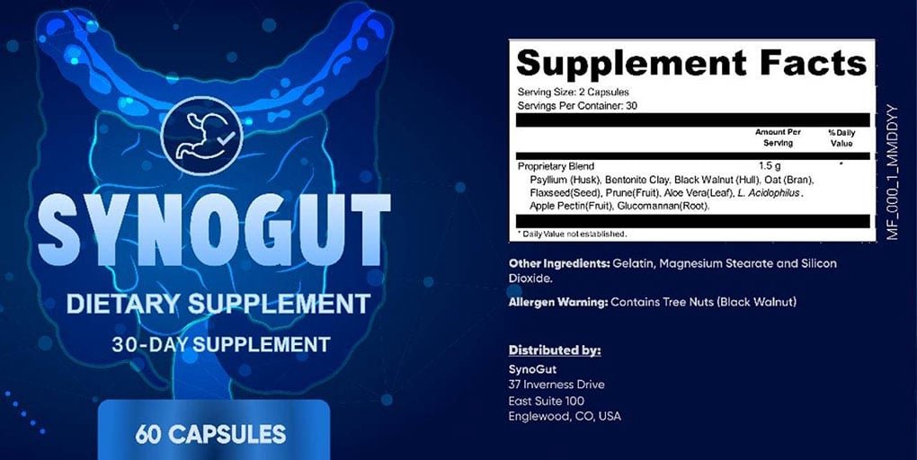 synogut ingredients